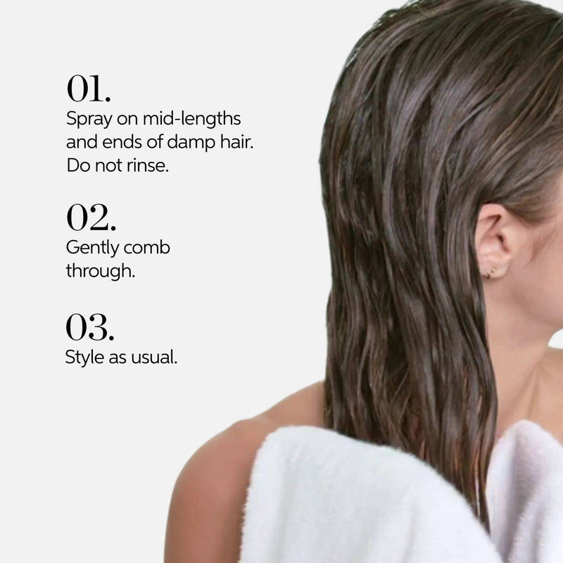 Wella Professionals Nutricurls Leave In Spray 150ml