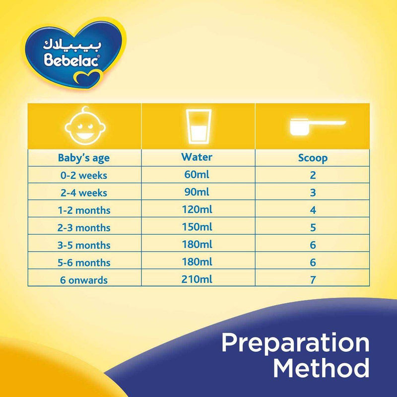 Bebelac Formula Anti Regurgitation Milk 400g
