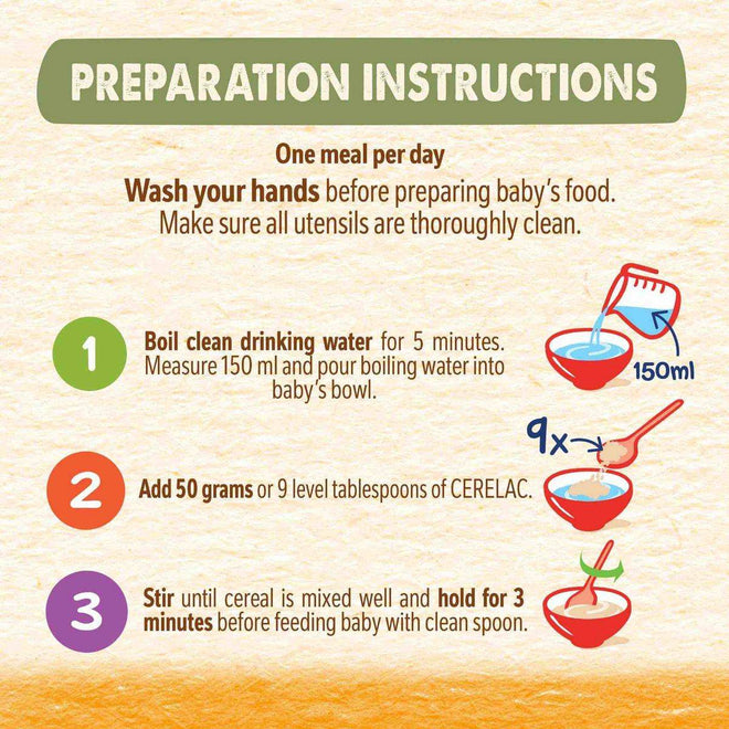 Cerelac Wheat & Honey 400g