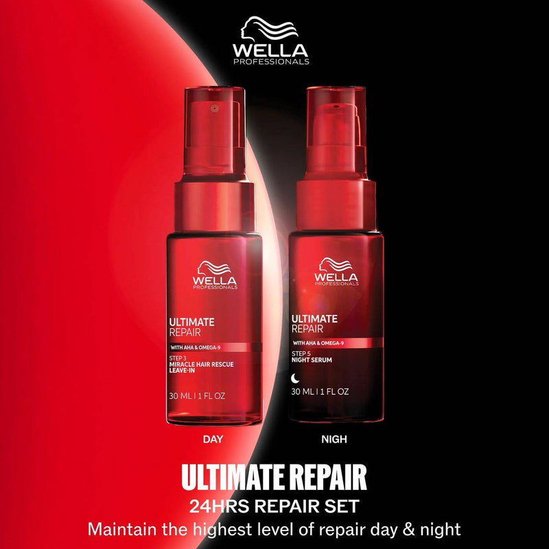 Wella Professionals Ultimate Repair Hair Serum 95ml