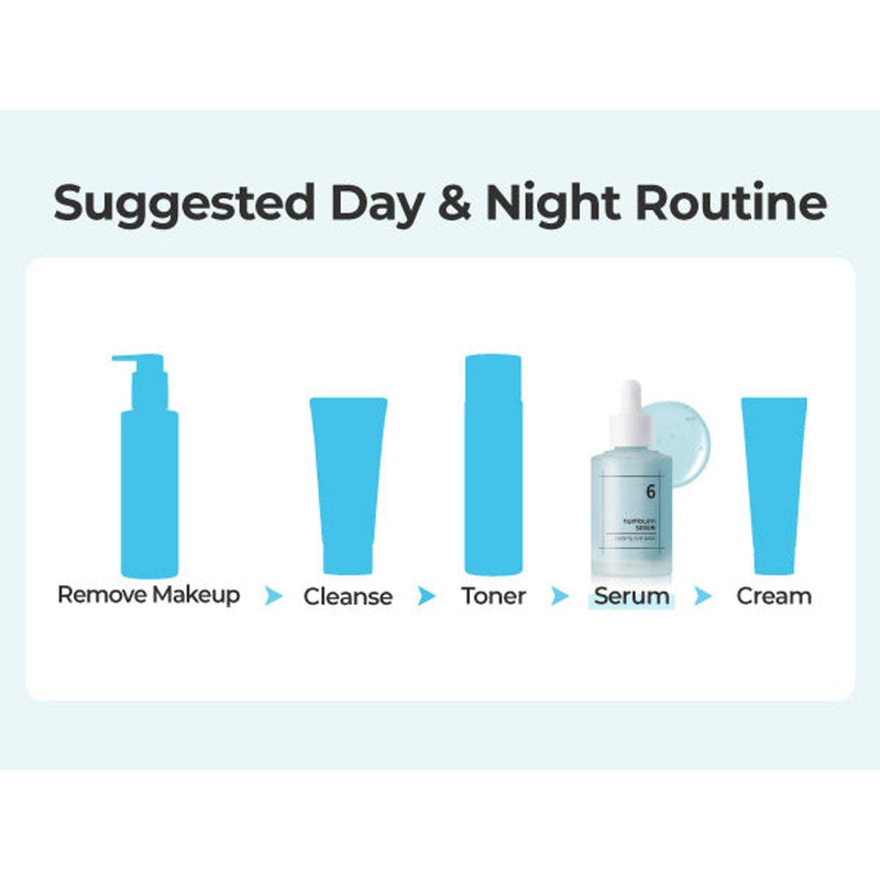 Numbuzin 6 Deep Sleep Mask Serum 50ml