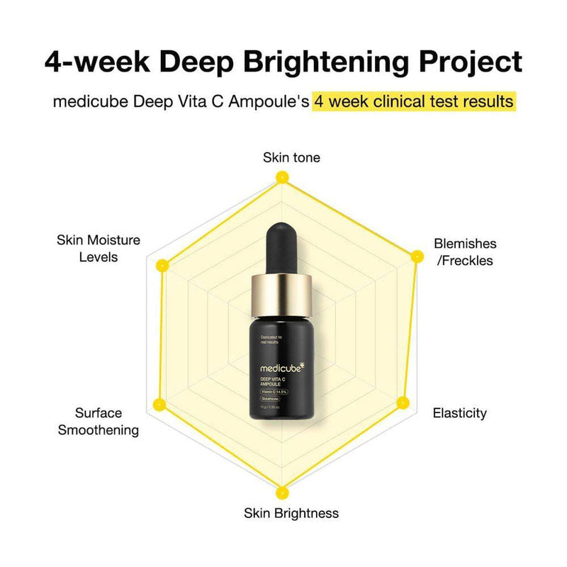 Medicube Deep Vita C Ampoule 30ml