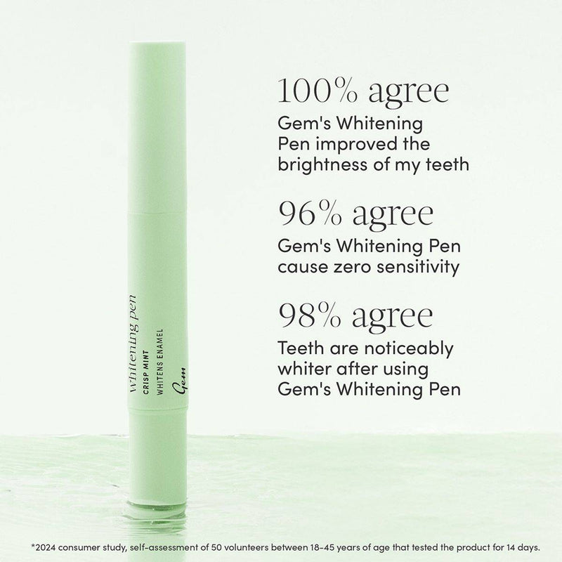 Gem Whitening Pen PAP Crisp Mint 4ml