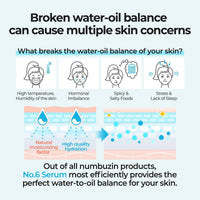 Numbuzin 6 Deep Sleep Mask Serum 50ml