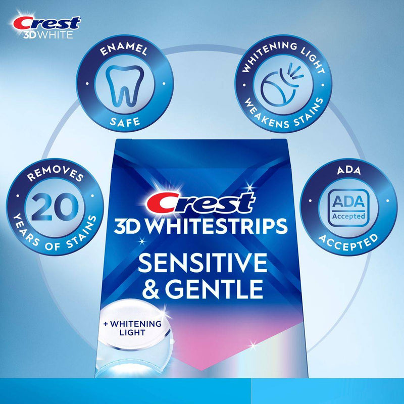 Crest Whitestrips 3D White Sensitive 28 Strips