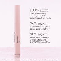 Gem Whitening Pen PAP Coconut Mint 4ml