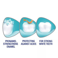 Sensodyne Toothpaste Pronamel Multi Action 75ml