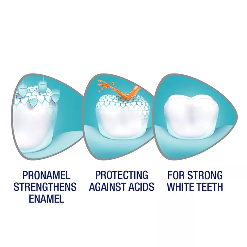 Sensodyne Toothpaste Pronamel Multi Action 75ml