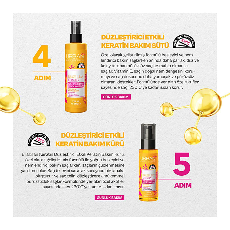 Urban Care Brazilian Keratin Conditioner 200ml