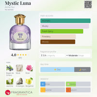 Anna Sui Mystic Luna Eau de Parfum 50ml