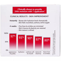 Hada Labo Tokyo Intense Hydrating Skin Plumping Gel 50ml