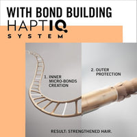Schwarzkopf Gliss Bond Building Hair Mask 4 In 1 Nourishment 400ml
