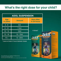 Adol 250mg/5ml Suspension 100ml