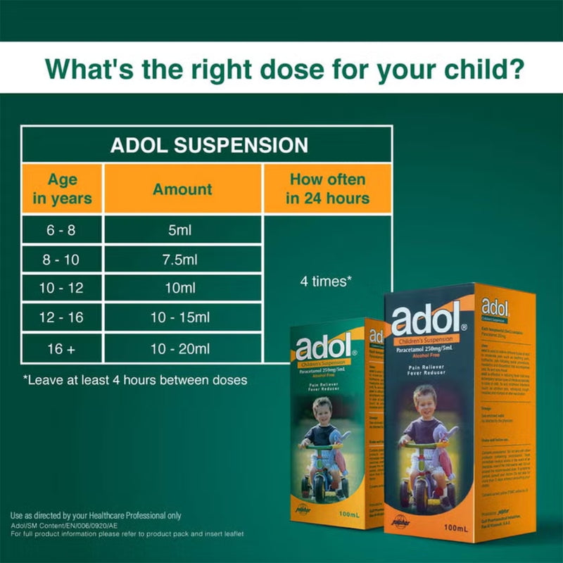 Adol 250mg/5ml Suspension 100ml