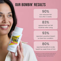Growth Bomb Post Pregnancy Recovery Shampoo 250ml