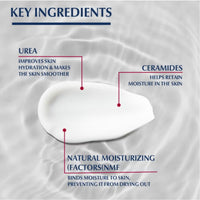 Eucerin UreaRepair Plus 5% Urea Hand Cream 75ml