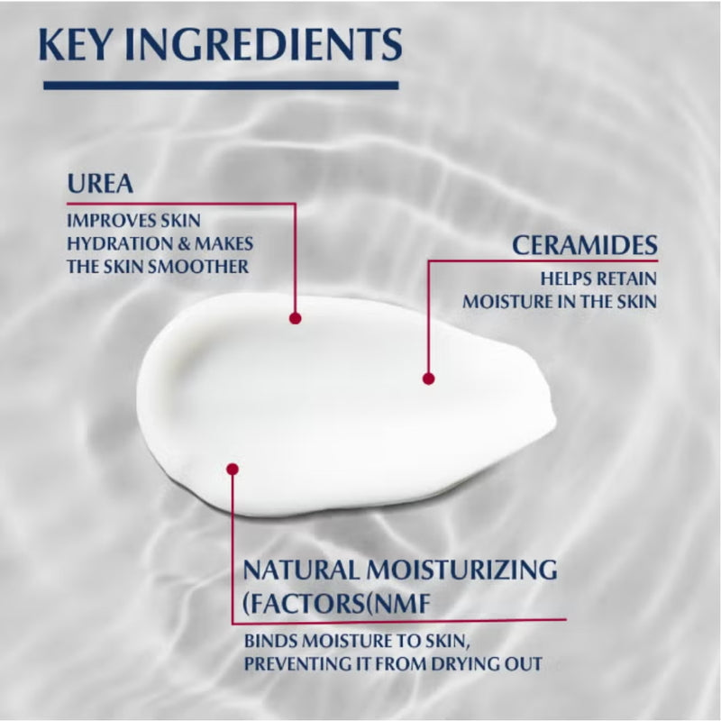 Eucerin UreaRepair Plus 5% Urea Hand Cream 75ml