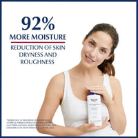 Eucerin UreaRepair Plus 10% Urea Body Lotion 250ml