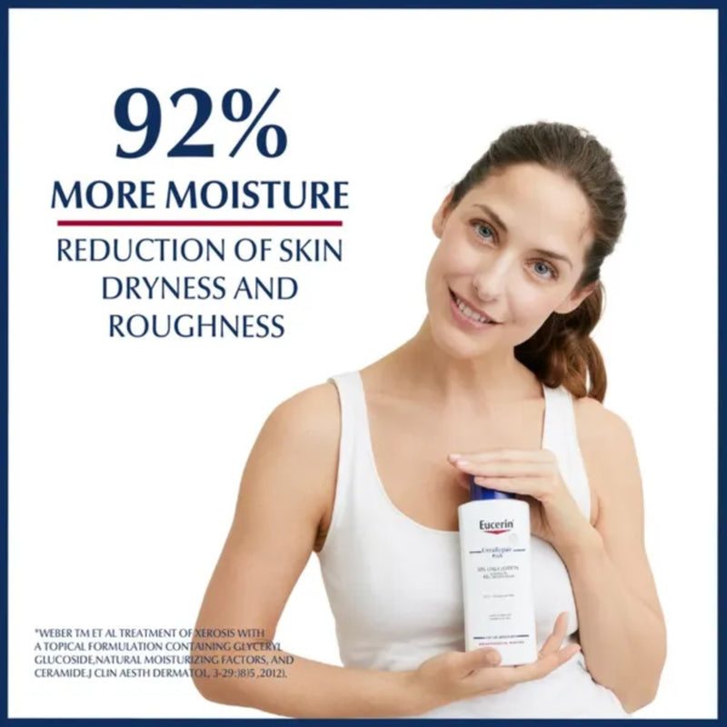 Eucerin UreaRepair Plus 10% Urea Body Lotion 250ml
