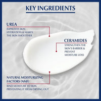 Eucerin UreaRepair Plus 10% Foot Cream 100ml