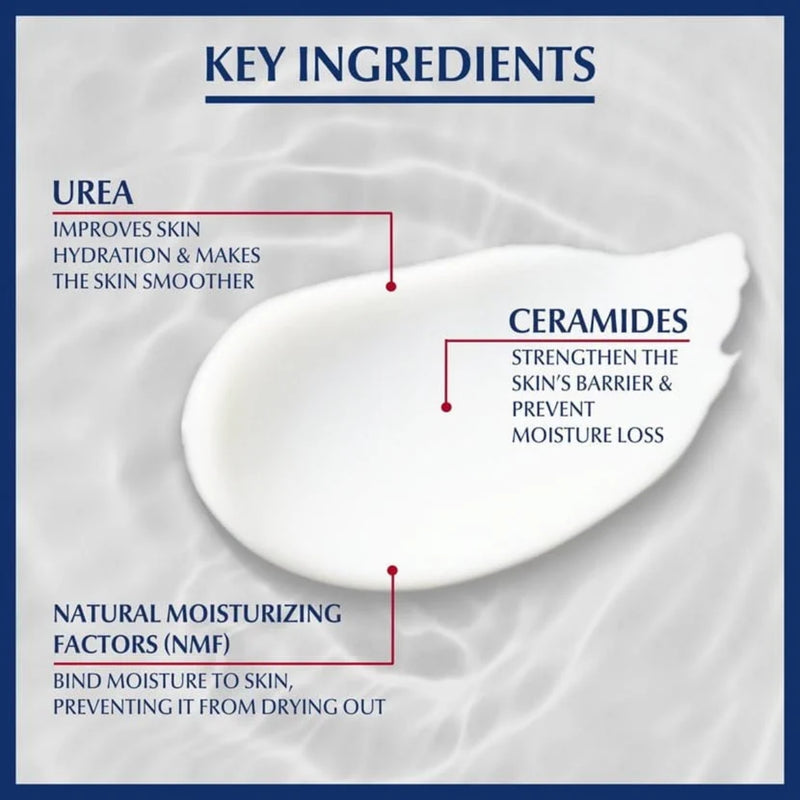 Eucerin UreaRepair Plus 10% Foot Cream 100ml