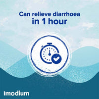 Imodium 2mg 60 Capsules