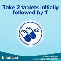 Imodium 2mg 60 Capsules