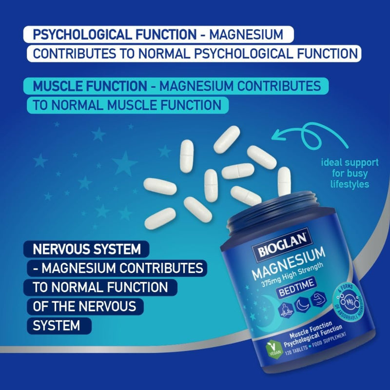Bioglan Active Magnesium 120 Tablets