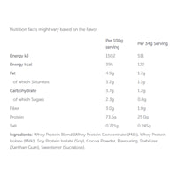 Basix Whey Protein Chocolate Chunk 2.27kg