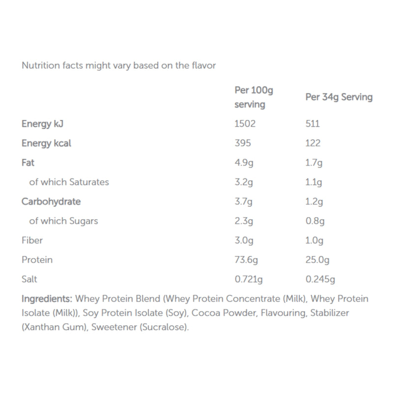 Basix Whey Protein Chocolate Chunk 2.27kg