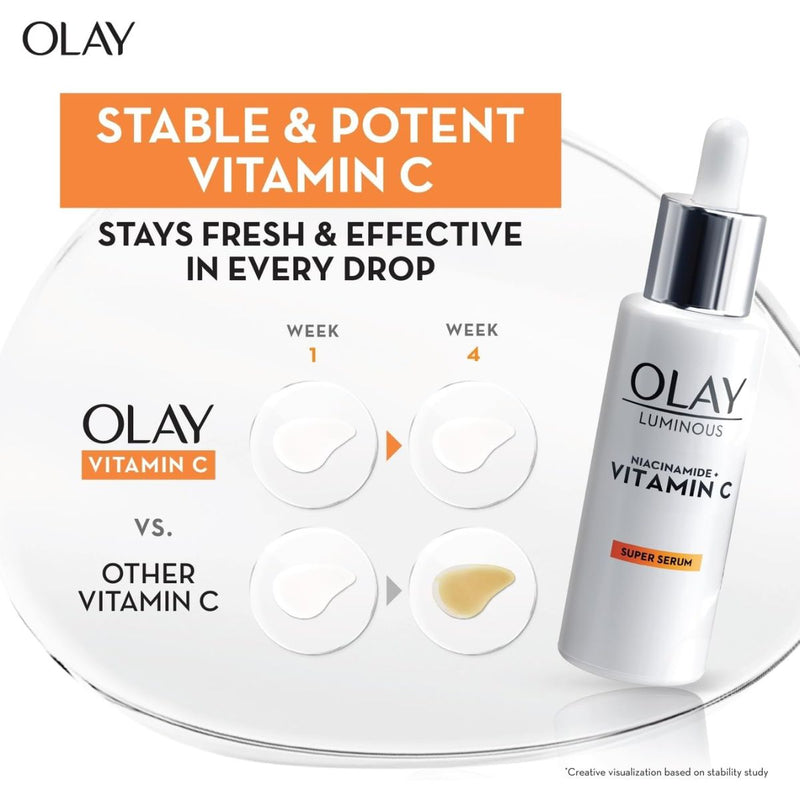 Olay Luminous Niacinamide + Vitamin C Super Serum 30ml