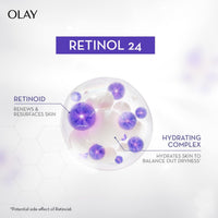 Olay Regenerist Retinol 24 Night Serum 30ml