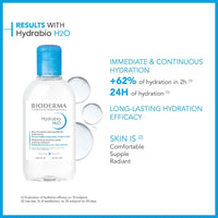 Bioderma Hydrabio H2O Micellar Water Cleanser 250ml