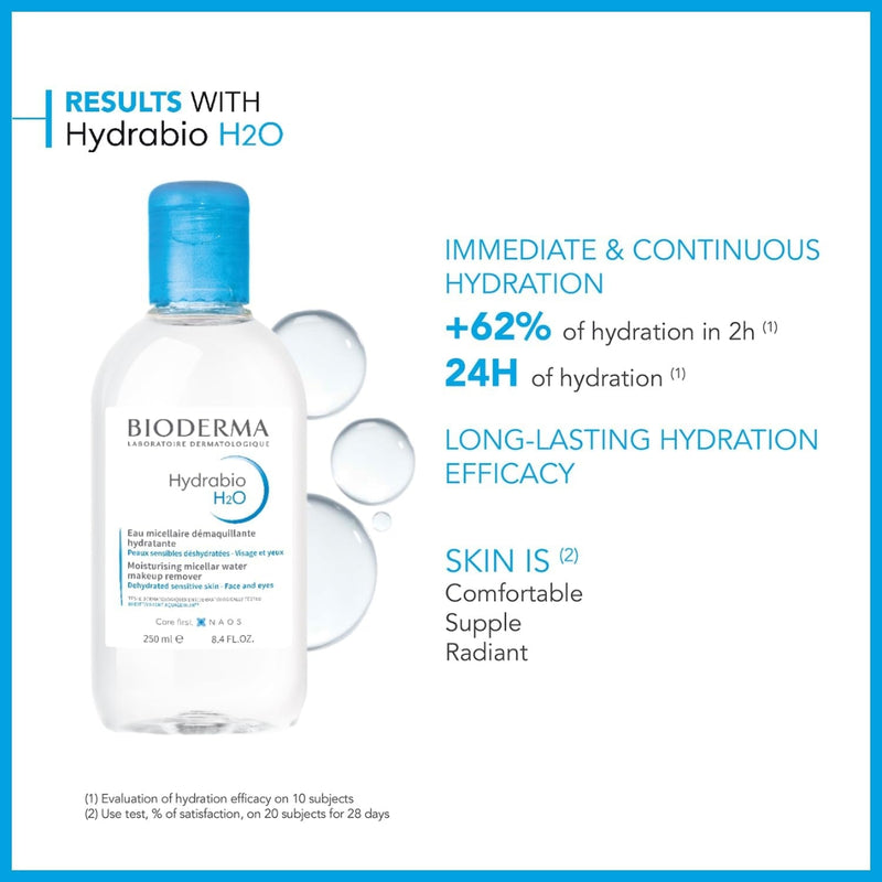 Bioderma Hydrabio H2O Micellar Water Cleanser 250ml