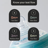 Tommee Tippee Anti Colic Teat Fast Flow 6M+ 2 Pack