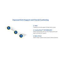 Dr Scholls Stylish Step High Heels Invisible Cushioning Insoles 1 Pair