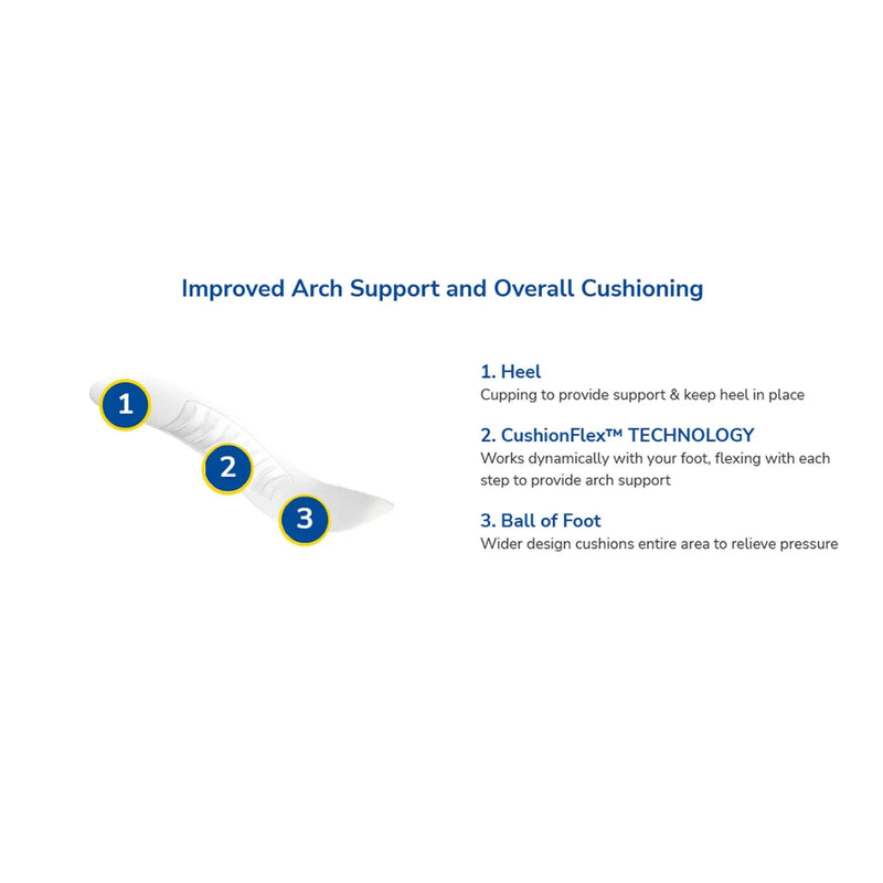 Dr Scholls Stylish Step High Heels Invisible Cushioning Insoles 1 Pair
