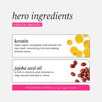 Hask Keratin Protein Smoothing Conditioner 1L