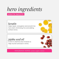 Hask Keratin Protein Smoothing Shampoo 1L