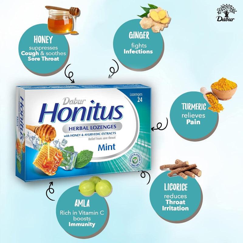 Dabur Honitus Herbal Mint  24 Lozenges