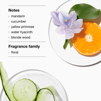 Clinique Happy Heart Parfum Spray 50ml