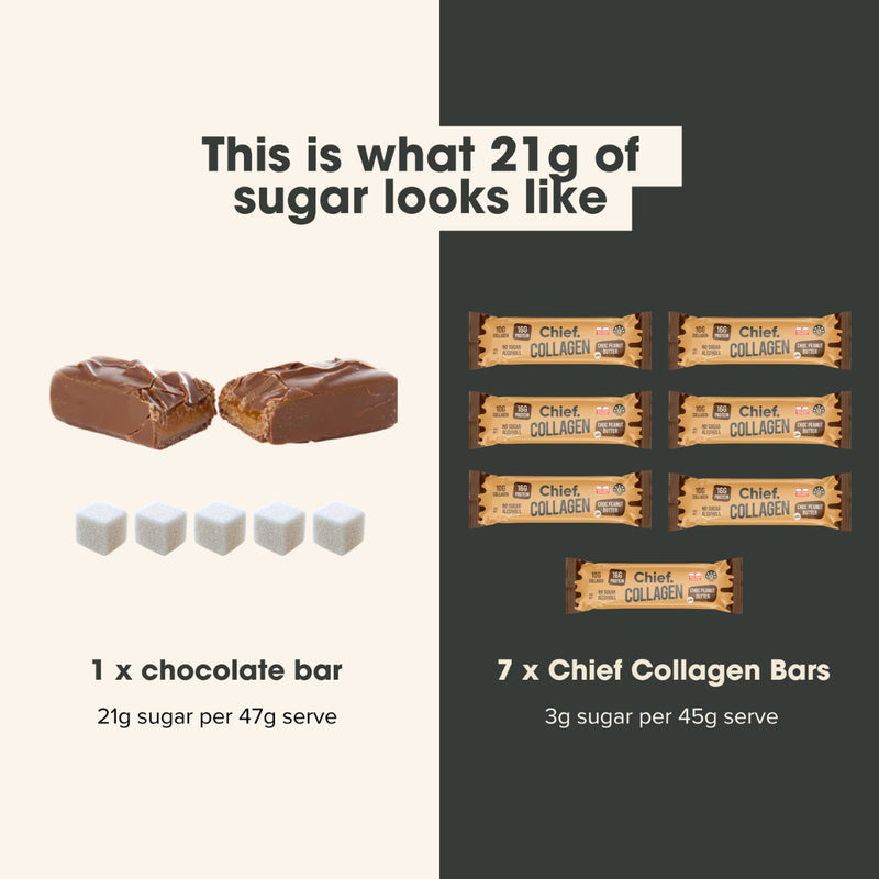 Chief Collagen Protein Bar Chocolate Peanut Butter 45g