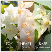 Chanson D'Eau Jasmine (W) EDT 100ml