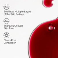 The Ordinary Peeling Solution AHA 30% + BHA 2% Serum 30ml