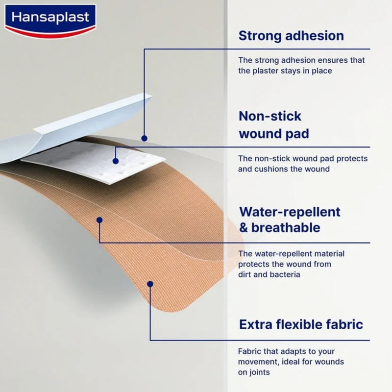 Hansaplast Elastic Extra Flexible Water-Repellent 40 Strips