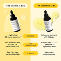 COSRX The Vitamin C 23 Super Vitamin E + Hyaluronic Acid Serum 20ml