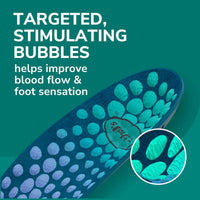 Dr Scholls Prevention Revitalize Recovery Insoles Mens 1 Pair