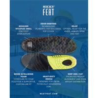 Neat Feat Work Force Insoles Large