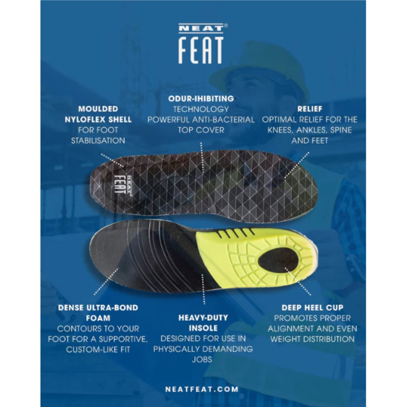 Neat Feat Work Force Insoles Large