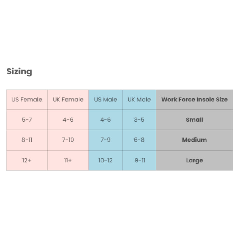 Neat Feat Work Force Insoles Large